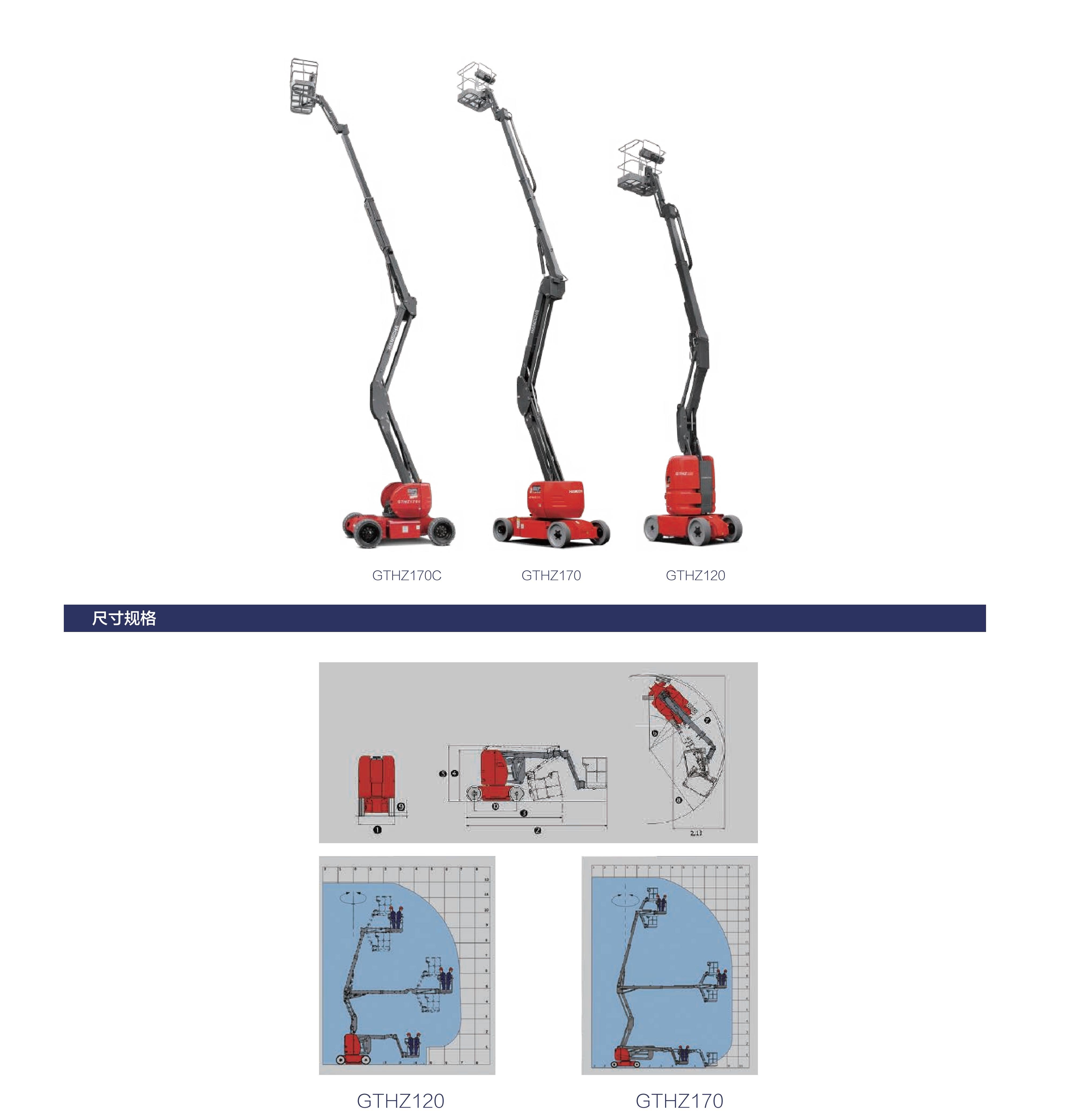 GTHZ170C自行式电动越野曲臂高空作业平台(图3)