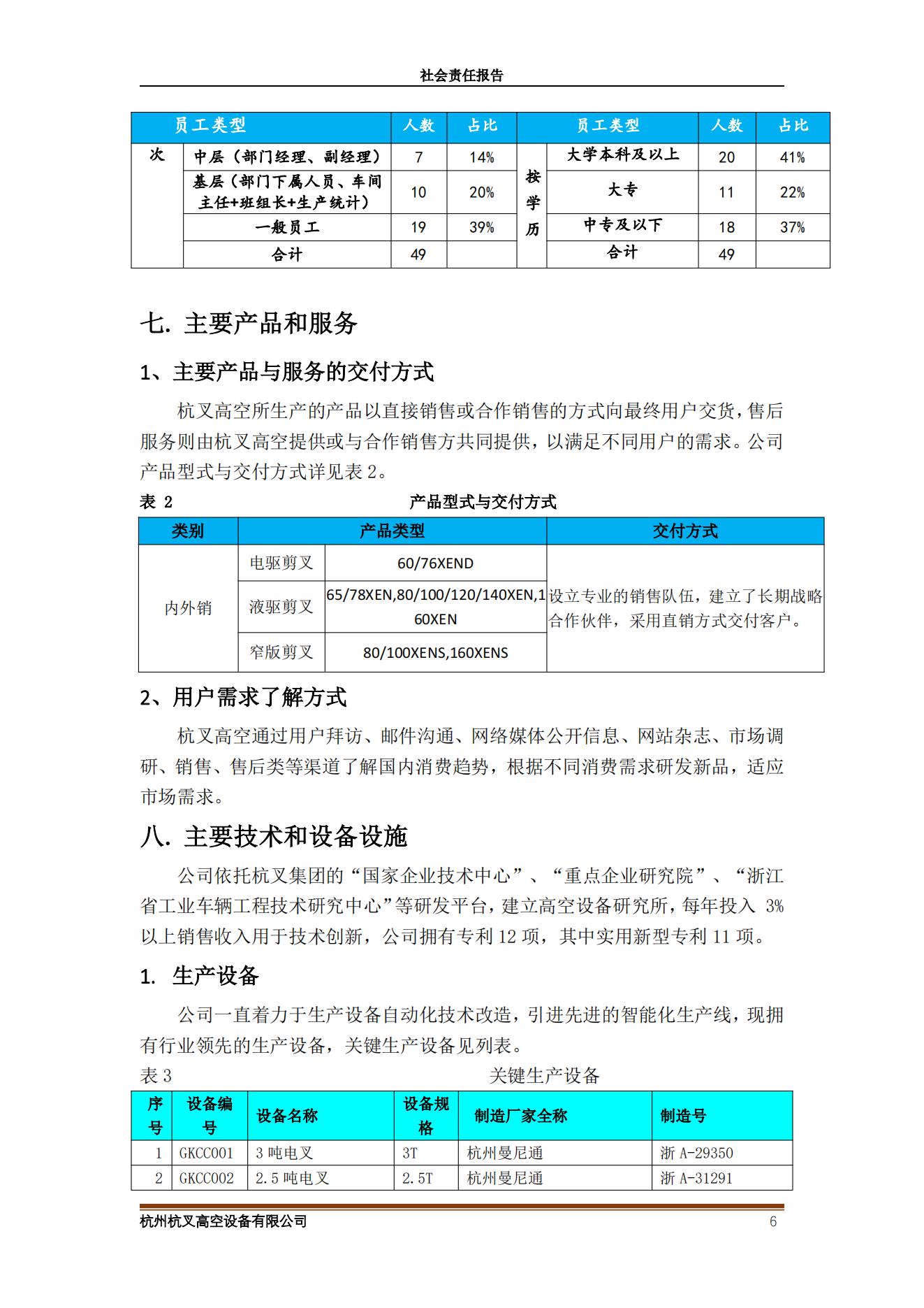 2020年社会责任报告(图6)