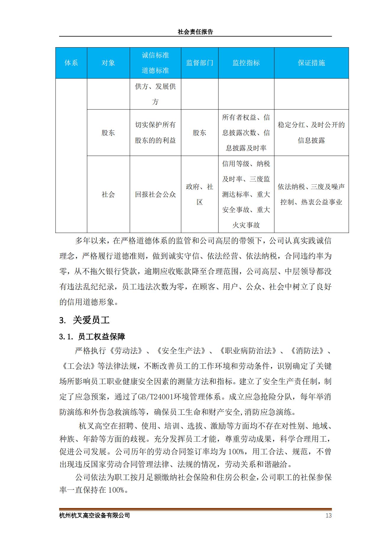 2020年社会责任报告(图13)