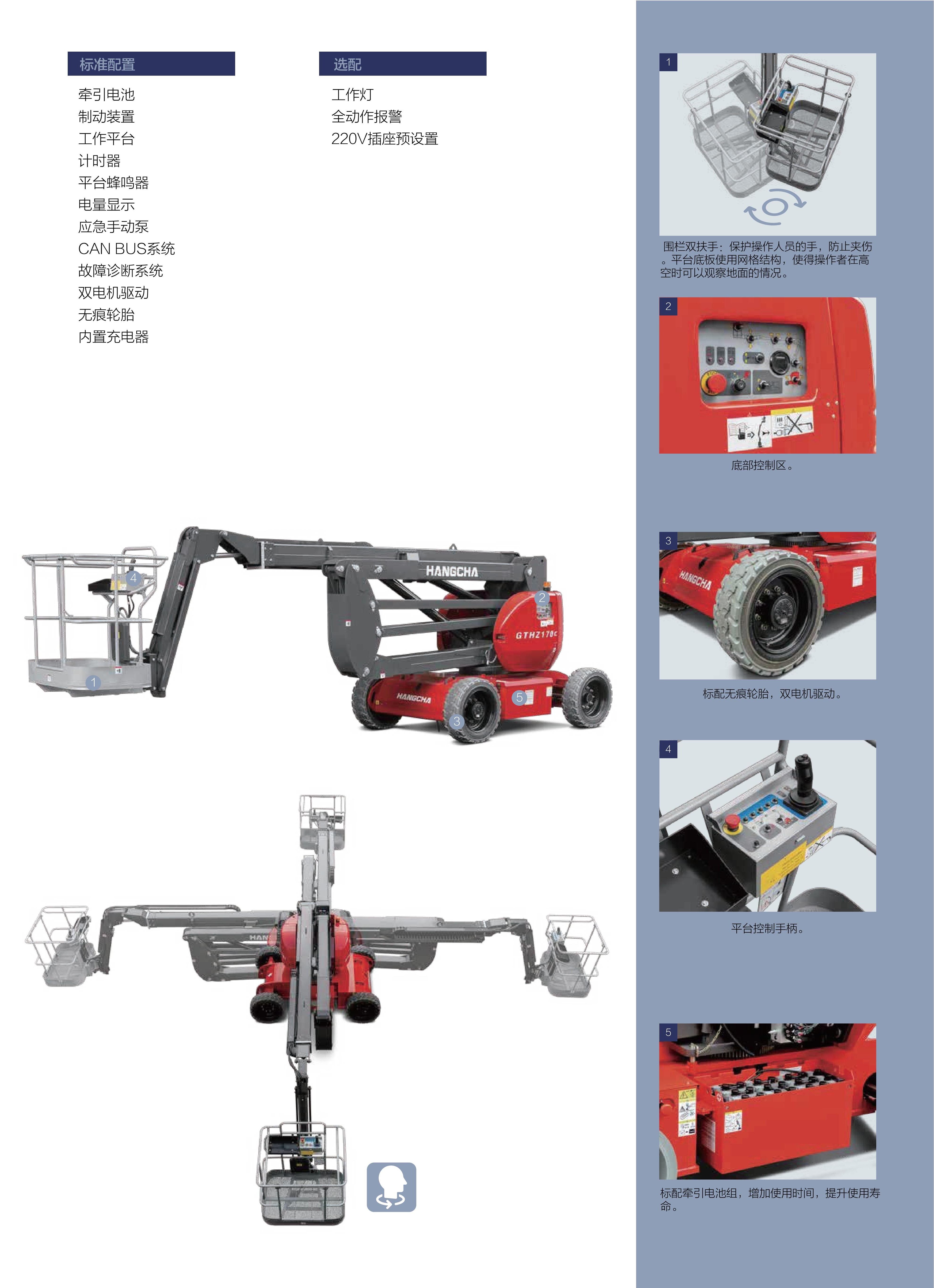 HZ210A（I）自行式电动越野曲臂高空作业平台(图6)