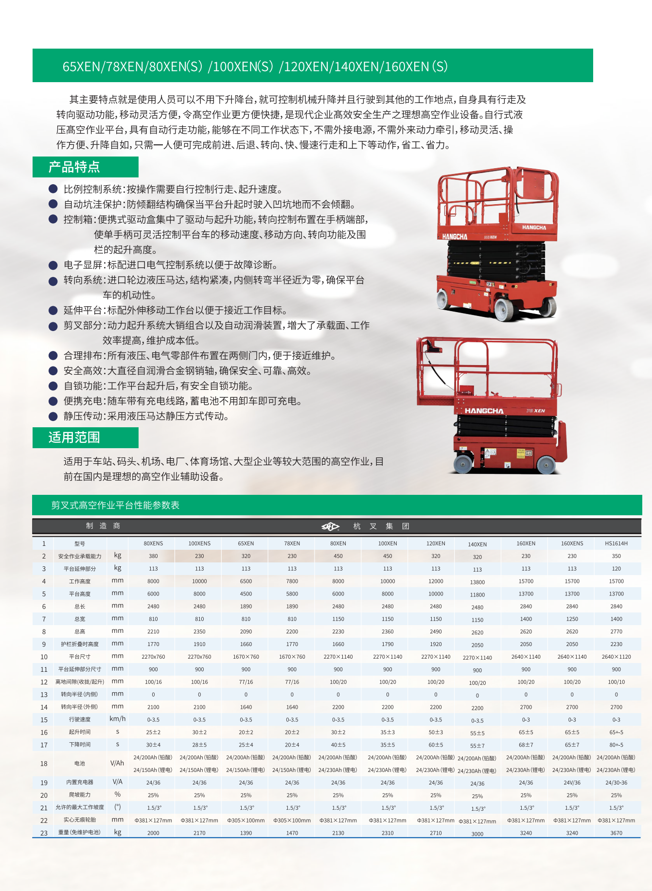 65XEN自行式电动剪叉高空作业平台(图3)