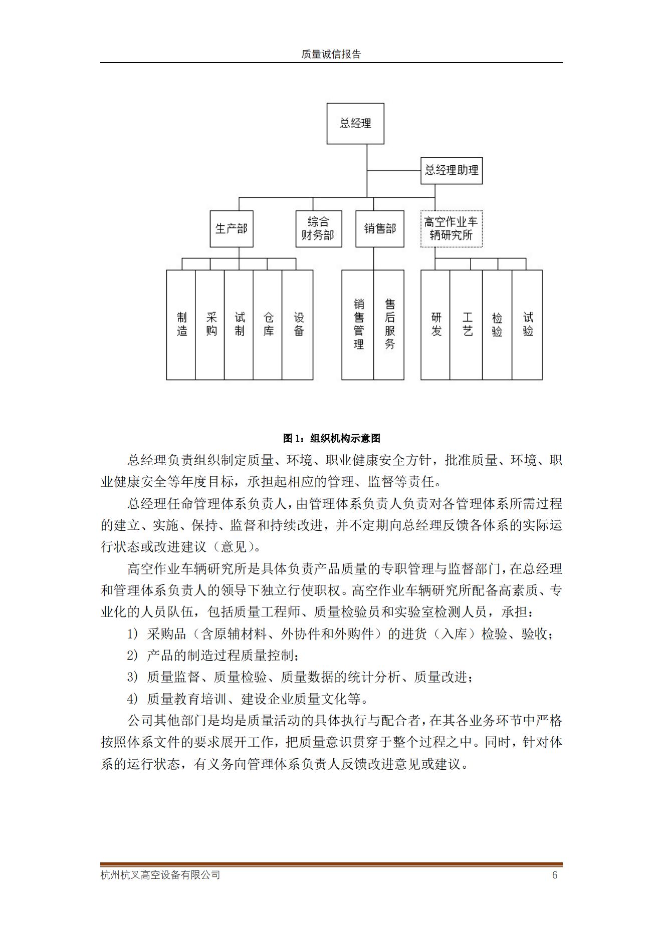 2021年质量诚信报告(图6)